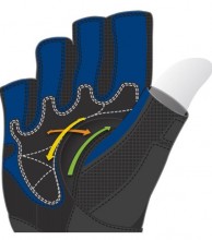Harbinger fitness rukavice 1340 BIOFLEX WRIST WRAP s omotávkou